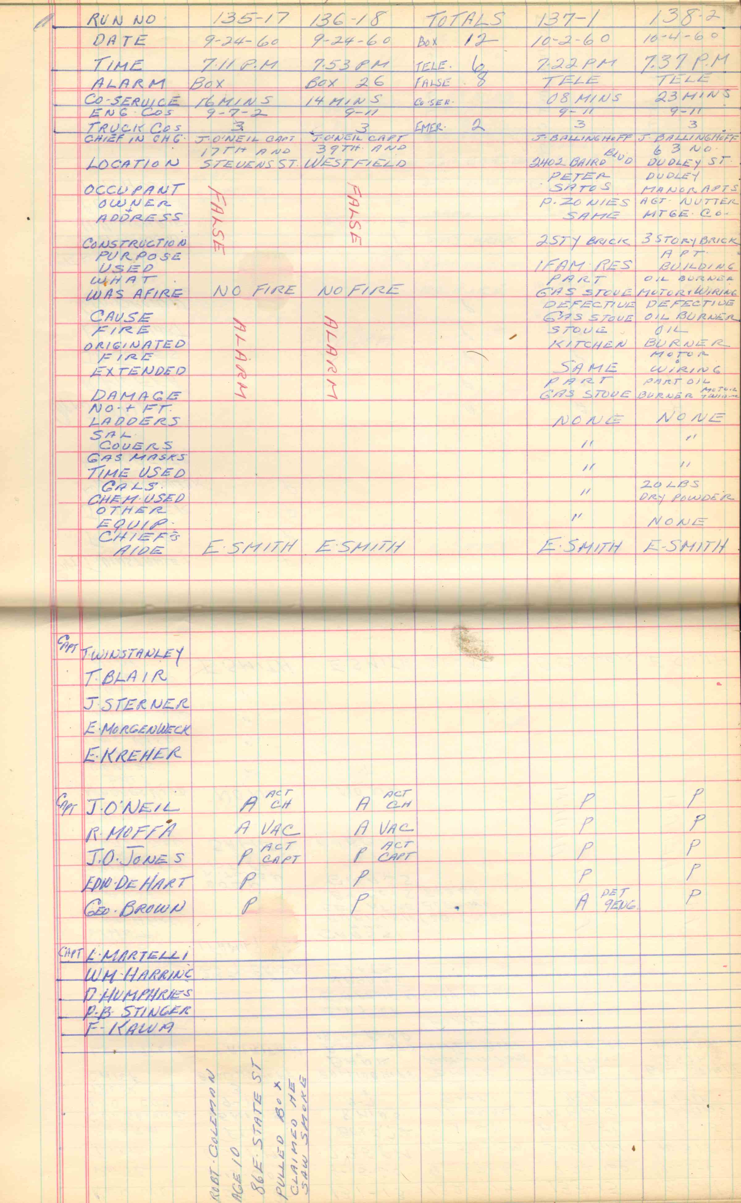 Ladder Company 3 run log, September 5–October 4, 1960, page 4