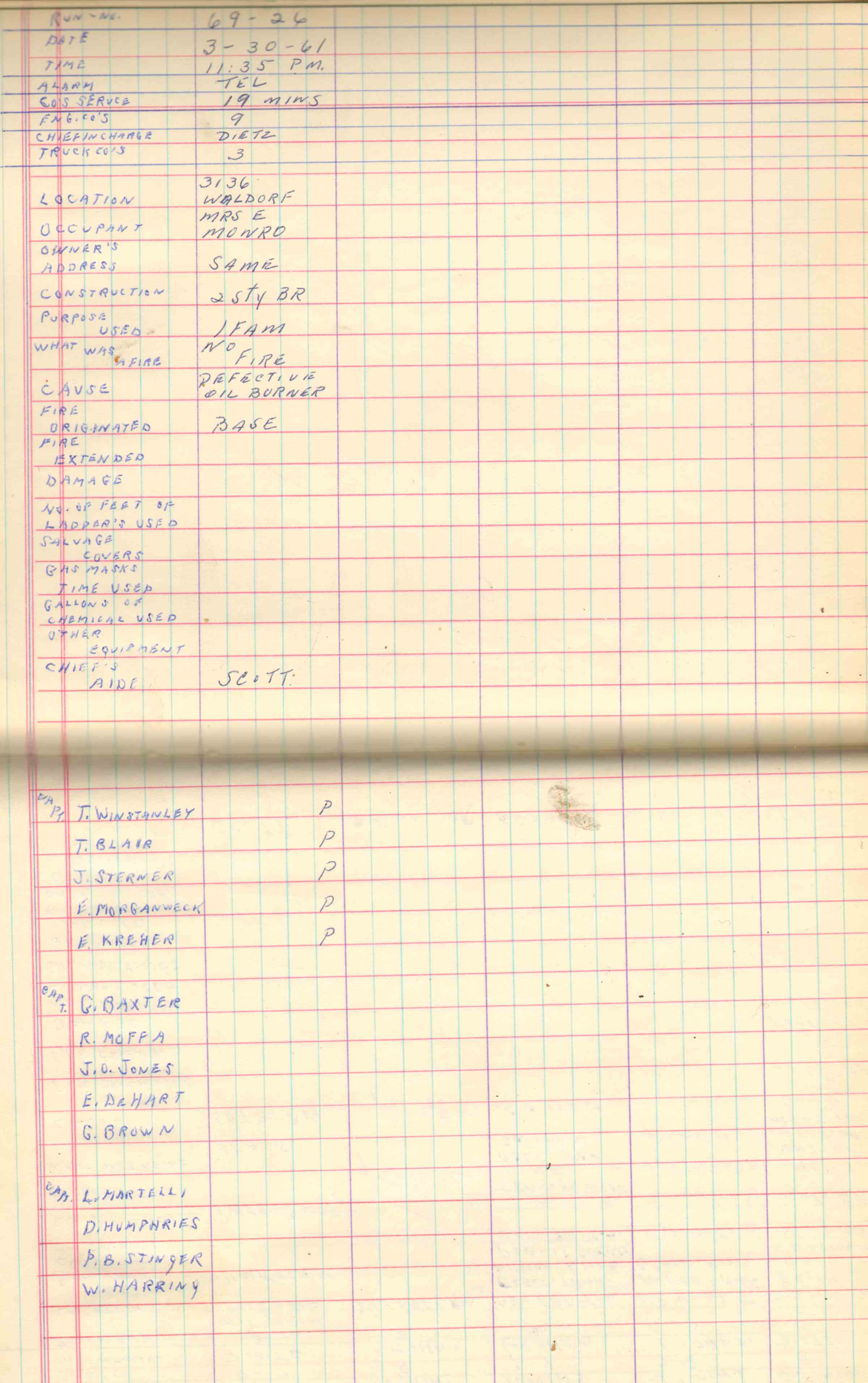 Ladder Company 3 run log, March 1961, page 6