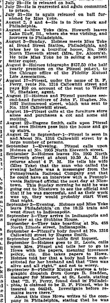 H.H. Holmes confession — page 50