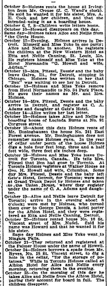 H.H. Holmes confession — page 55