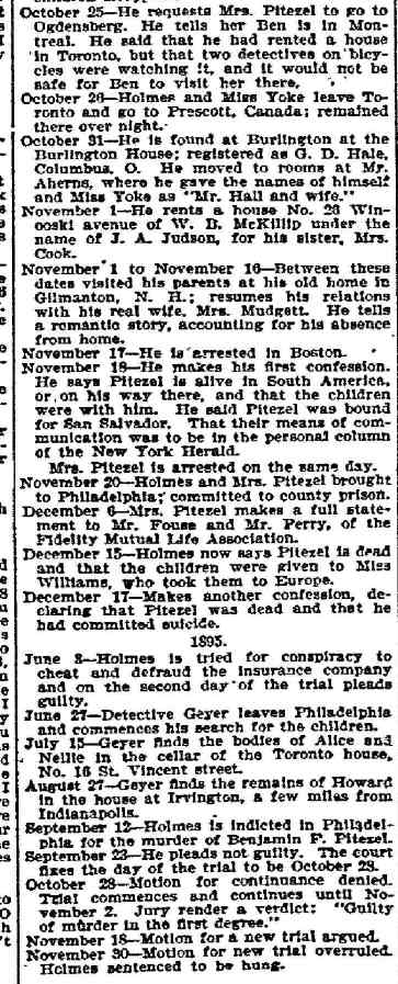 H.H. Holmes confession — page 56
