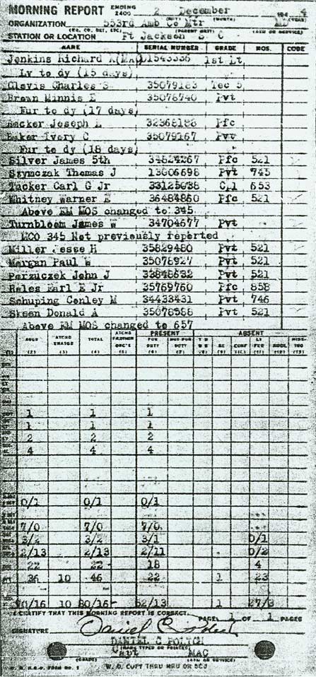 553rd Ambulance Company Morning Report — December 22, 1944: Privates Baker and Becker return from leave
