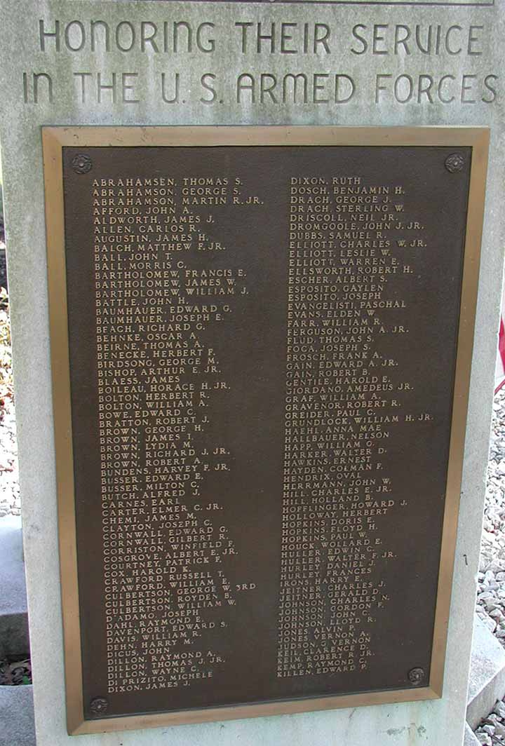 Barrington World War I memorial panel