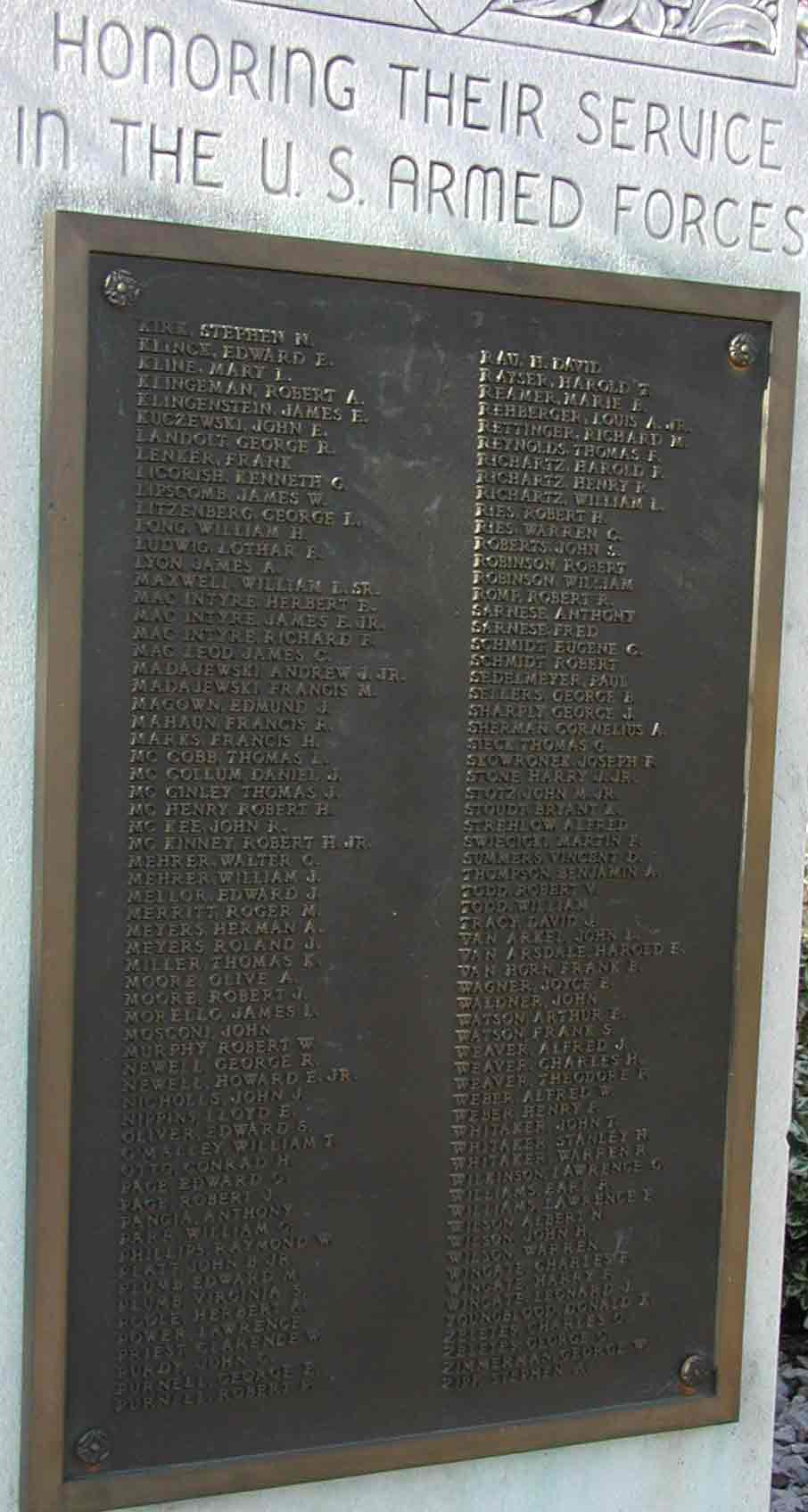 Barrington World War I memorial panel