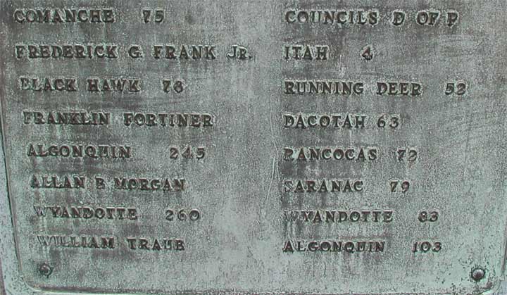 Memorial plaque, right panel