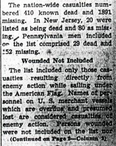 Nationwide casualties — Wounded Not Included