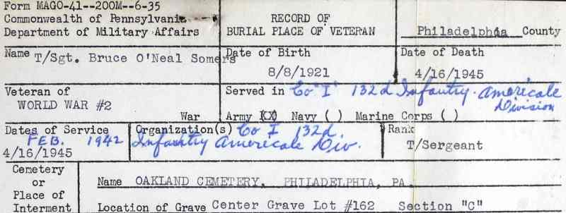 Pennsylvania Veteran's Interment Form — Bruce O. Somers