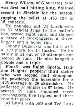 Newspaper clipping continued: batting statistics for Camden County Baseball League, 1942