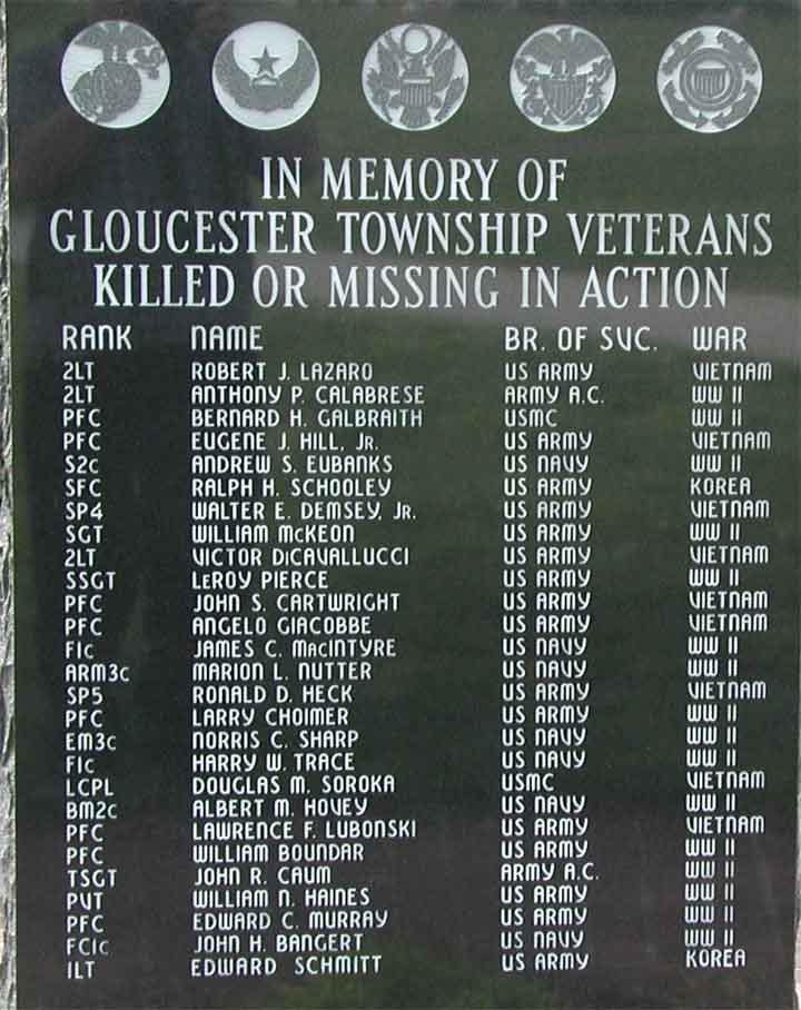 Gloucester Township, N.J. War Memorial