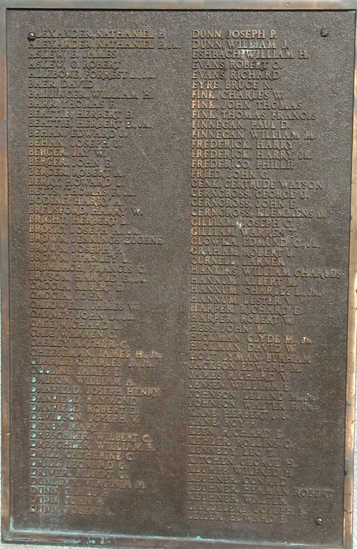 Laurel Springs War Memorial — World War II panel