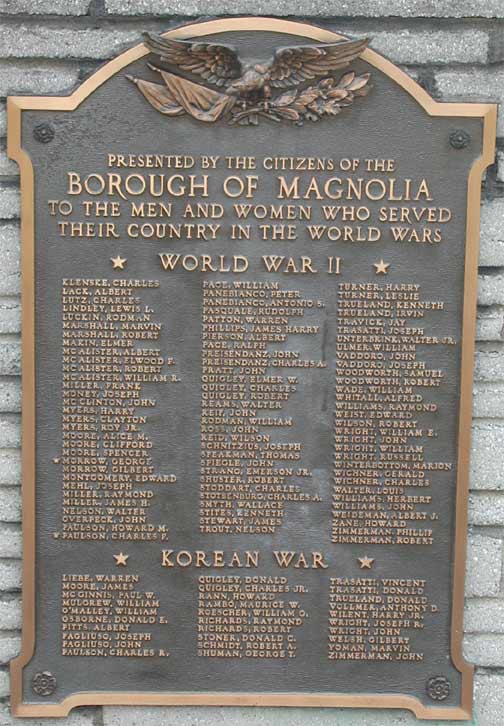 Magnolia War Memorial panels