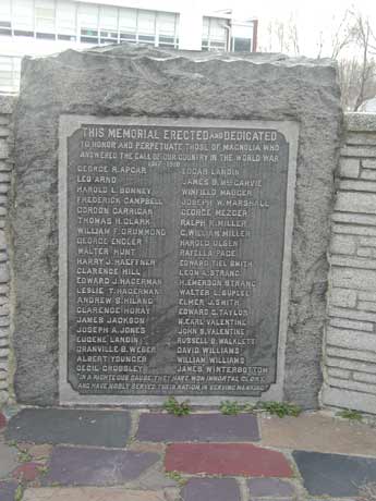 Magnolia War Memorial panels