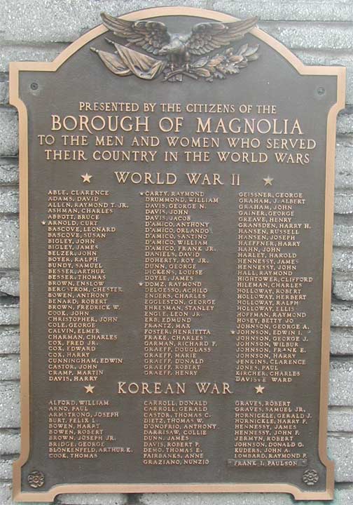 Magnolia War Memorial panels