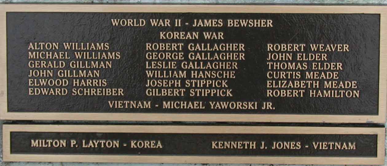 Pine Hill War Memorial panel