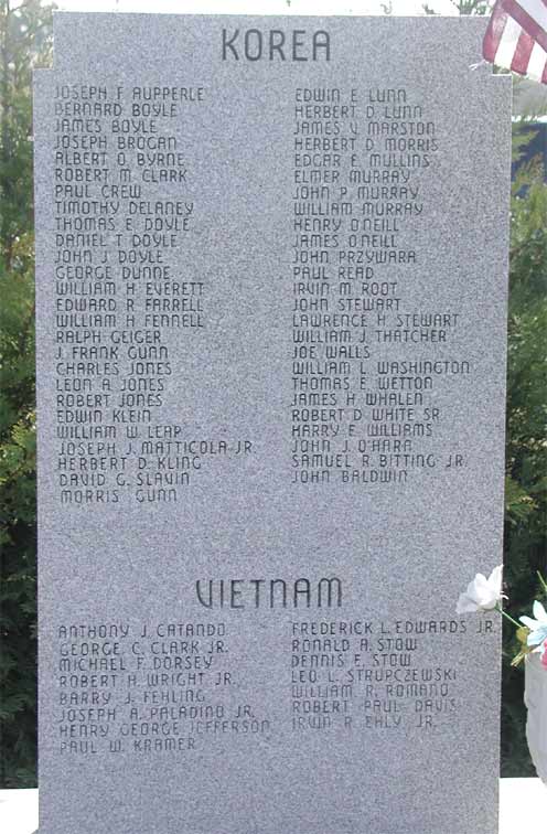 Runnemede War Memorial — Korea and Vietnam panels