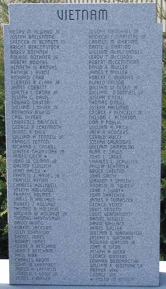 Runnemede War Memorial — Vietnam panel