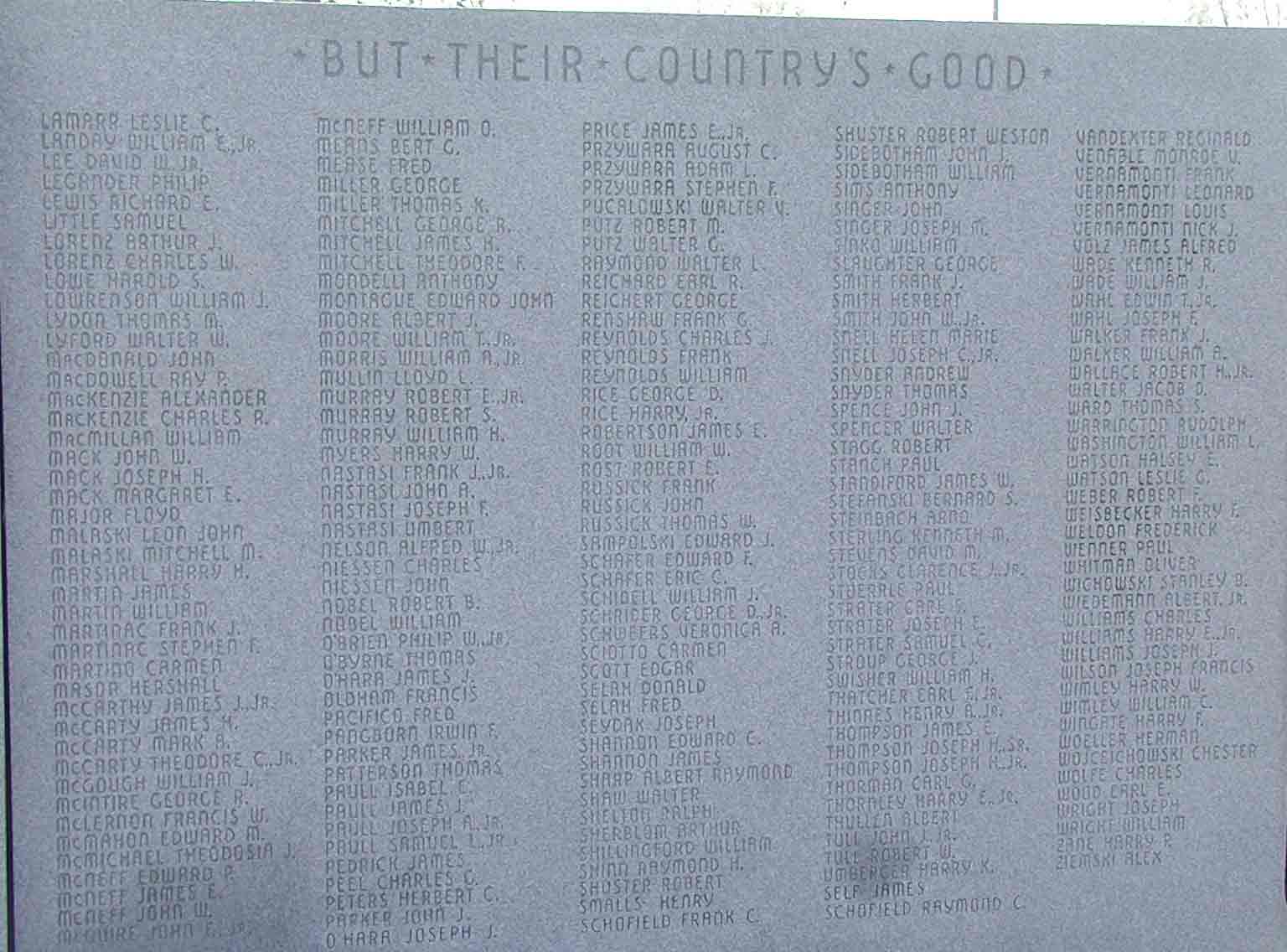 Runnemede War Memorial — World War II panel