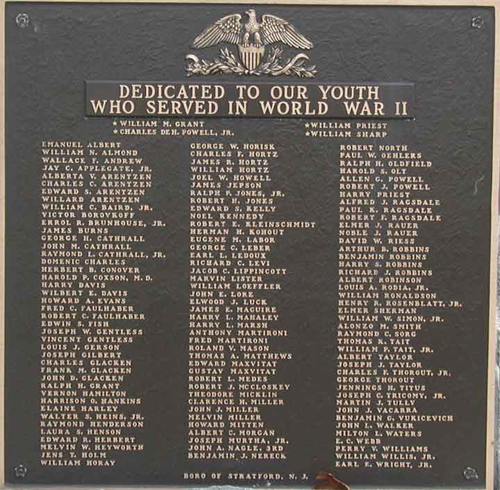 Stratford War Memorial, detail