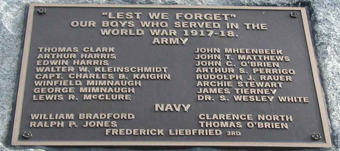 Stratford War Memorial, detail
