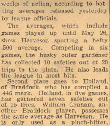 Batting averages article, Camden Courier-Post, June 1, 1938