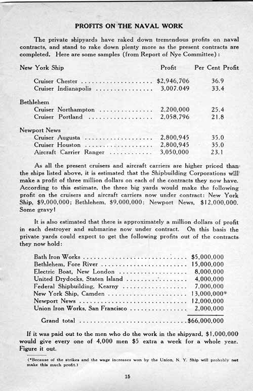 Book of Facts appendix page 15: Profits on the Naval Work