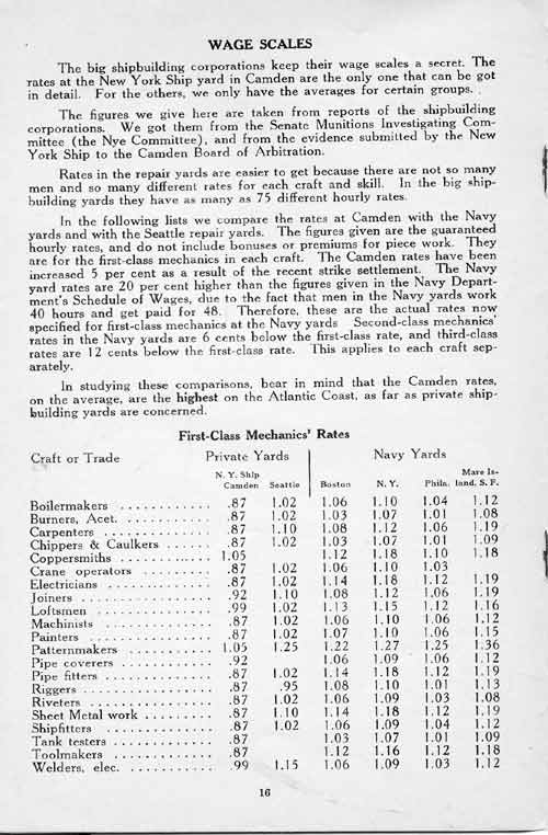Book of Facts appendix page 16: Wage Scales and Comparisons