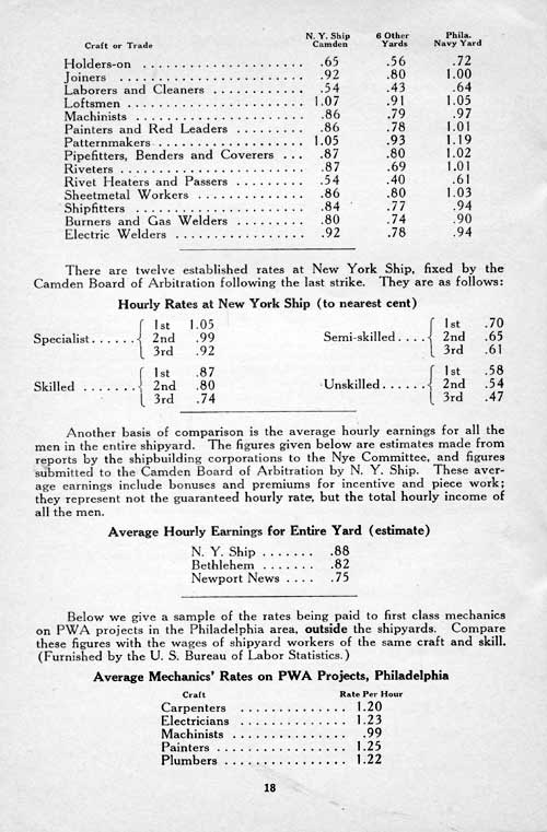 Book of Facts appendix page 18: Wage Scales and Comparisons (continued)