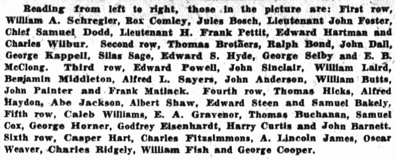 Caption listing names of officers in the 1898 police photo