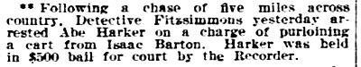 Philadelphia Inquirer, February 27, 1912, article mentioning Detective Fitzsimmons, Abe Harker, and Isaac Barton