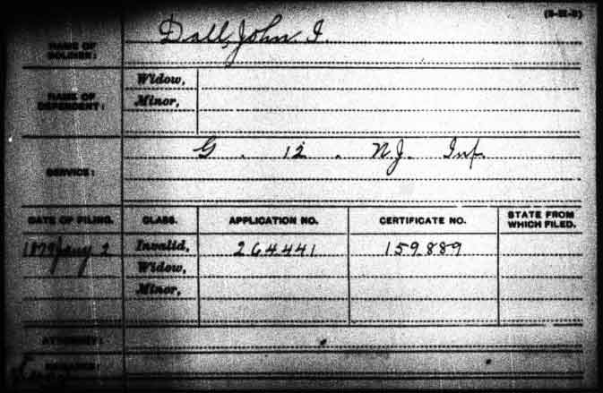 Civil War Pension Record for John A. Dall