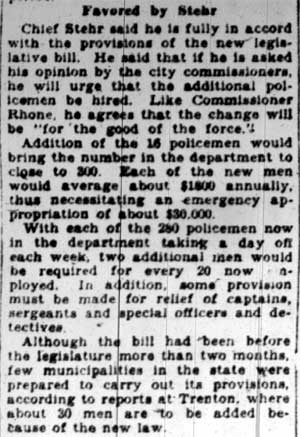Camden Courier-Post, April 6, 1928, page 4