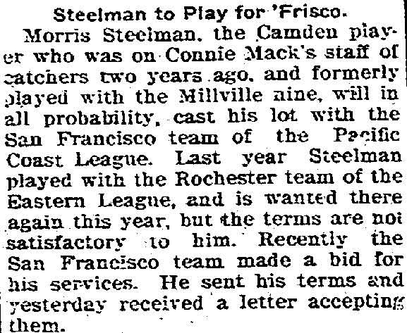 Steelman to Play for San Francisco, January 5, 1904