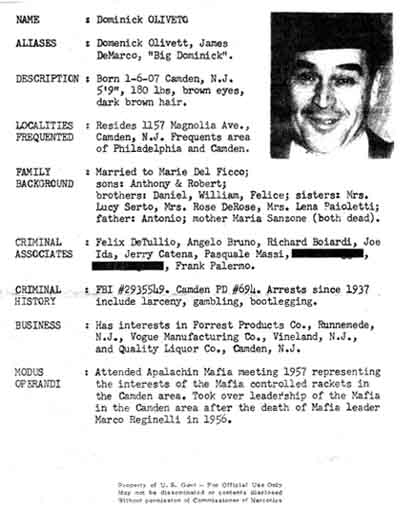 FBI file on Dominick Oliveto