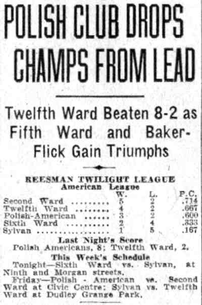 Polish Club Drops Champs from Lead, Reesman Twilight League, June 1932
