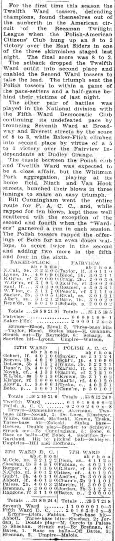 Polish Club Drops Champs from Lead, box scores and article, June 2 1932