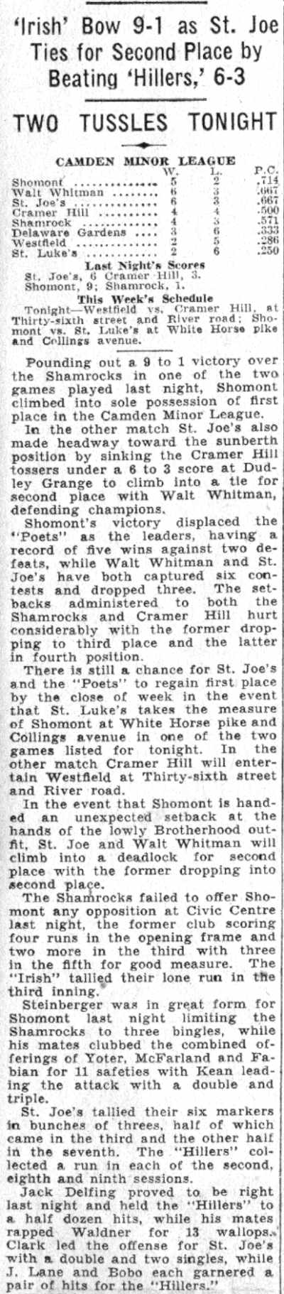 'Irish' Bow 9-1 as St. Joe Ties for Second Place, Camden Minor League, June 1932