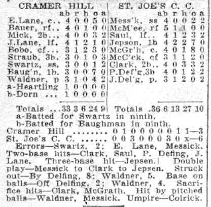 Camden Minor League game, June 1932