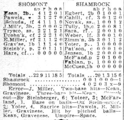 Camden Minor League game, June 1932