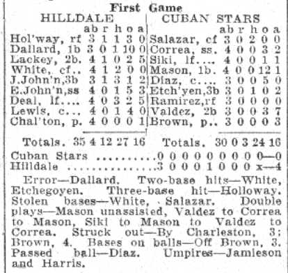 First Game box score — Hilldale vs. Cuban Stars