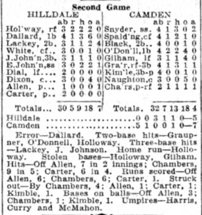 Second Game box score — Hilldale vs. Camden