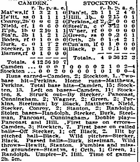 Camden vs. Stockton box score, September 6, 1895