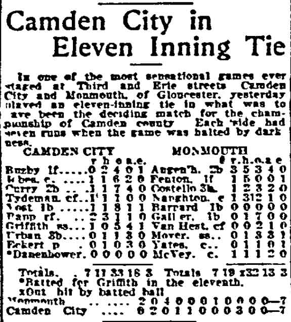 Philadelphia Inquirer, October 23, 1921 — Camden City in Eleven Inning Tie