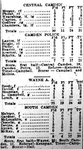 Camden Courier-Post January 26, 1928 basketball game continued