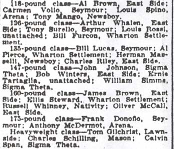 Cedar Boxing Tournament closes, April 24, 1936, page 4