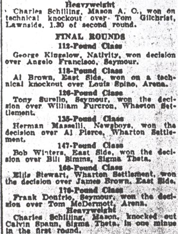 Cedar Boxing Tournament, April 25, 1936, page 6
