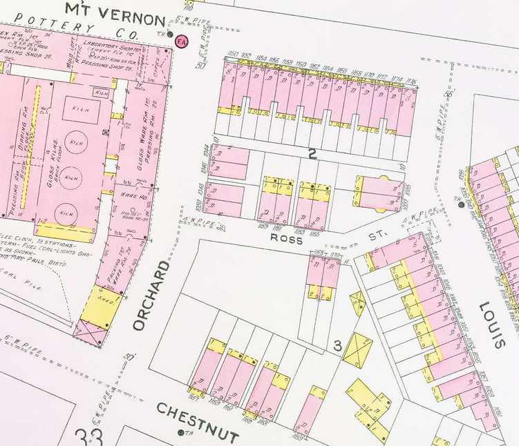 Ross Street — 1906 Sanborn Map