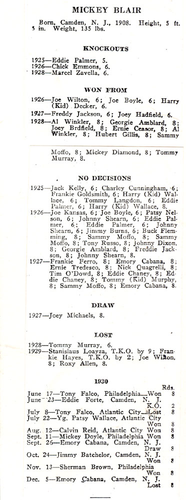 Mickey Blair 1930 boxing statistics by year