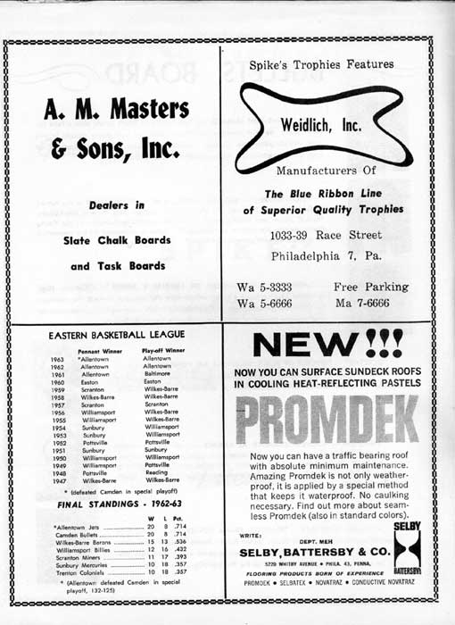1963-64 Camden Bullets program, page 4