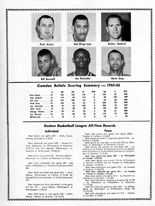 1964-65 Camden Bullets program, page 9
