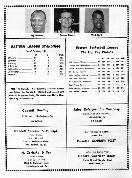 1964-65 Camden Bullets program, page 12